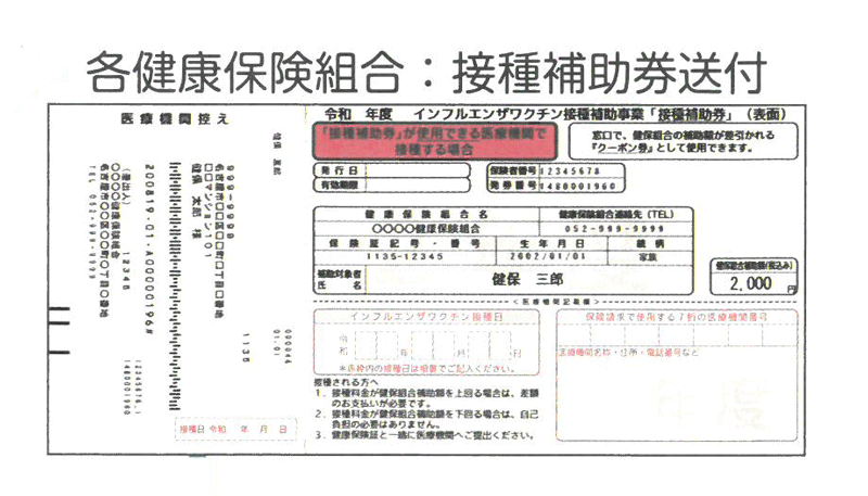 接種補助券見本